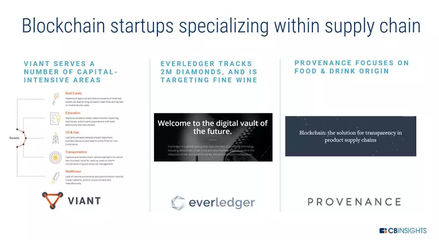 未来工厂 物联网、AI、3D打印与区块链重塑制造业新纪元