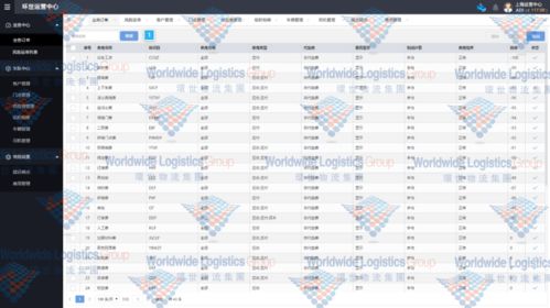 集卡运输区块链首单落地 上港集团携手蚂蚁链、环世物流、集行科技共建数字化集港运力新生态